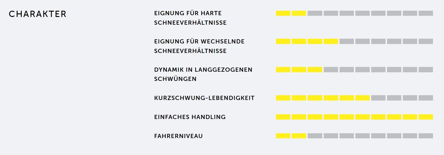 VÖLKL RACETIGER JUNIOR Mit Bindung MOTION Kinderski Collection 2020 4 VÖLKL RACETIGER JUNIOR Mit Bindung MOTION Kinderski Collection 2020 – Bild 2