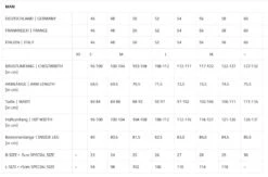 ZIENER TRONADOR Herren Skihose Schneehose Collection 2024 7 ZIENER TRONADOR Herren Skihose Schneehose Collection 2024 -ActionSport Würzburg Shop Herren20GrC3B6C39Fentabelle