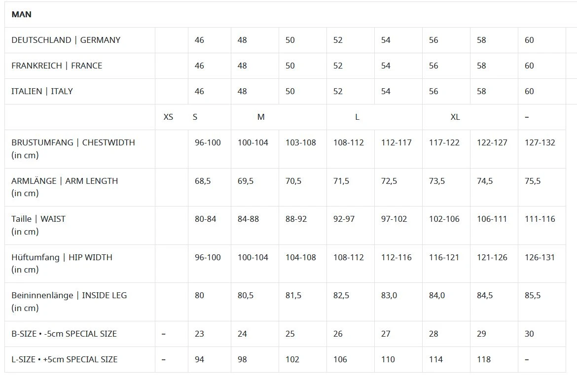 ZIENER TRONADOR Herren Skihose Schneehose Collection 2024 5 ZIENER TRONADOR Herren Skihose Schneehose Collection 2024 – Bild 3