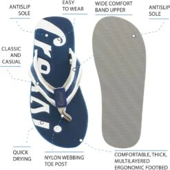 CRESSI PORTOFINO Zehensandale Treads -ActionSport Würzburg Shop portofino black light blue2gvipuxju6eikn