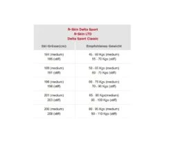 ROSSIGNOL DELTA SPORT R-SKIN Classic Langlaufski Mit Bindung Collection 2023 7 ROSSIGNOL DELTA SPORT R-SKIN Classic Langlaufski Mit Bindung Collection 2023 -ActionSport Würzburg Shop rhkcw05 delta sport r skin 2023set3